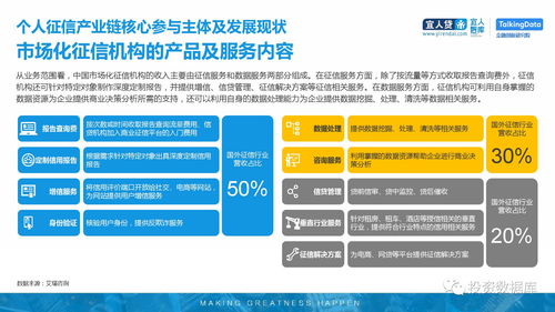 2017年個人征信行業研究報告 企業信用評估的融合與機遇